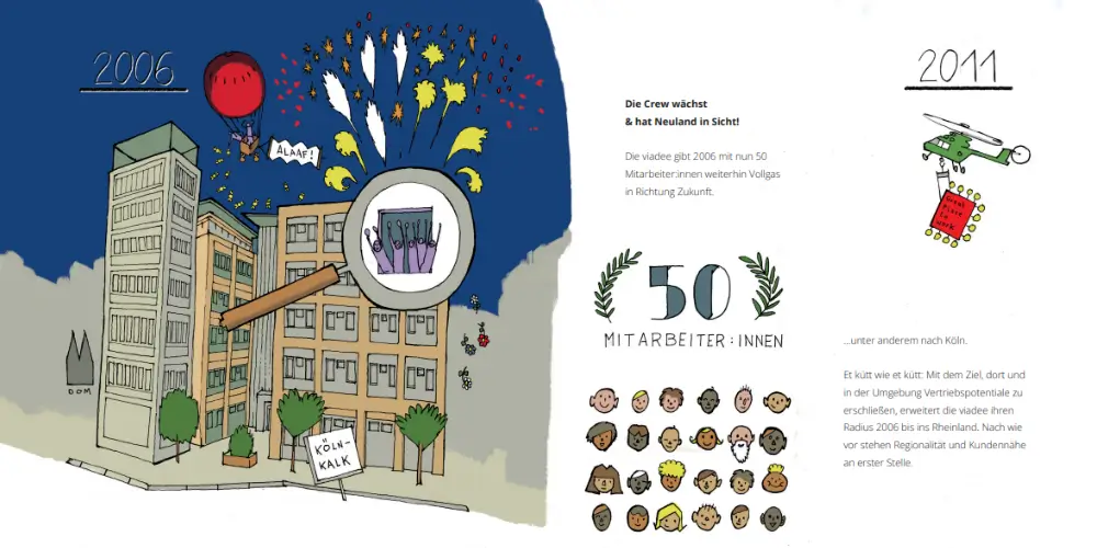 Geschäftsstelle Köln