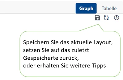 Unser Tipp