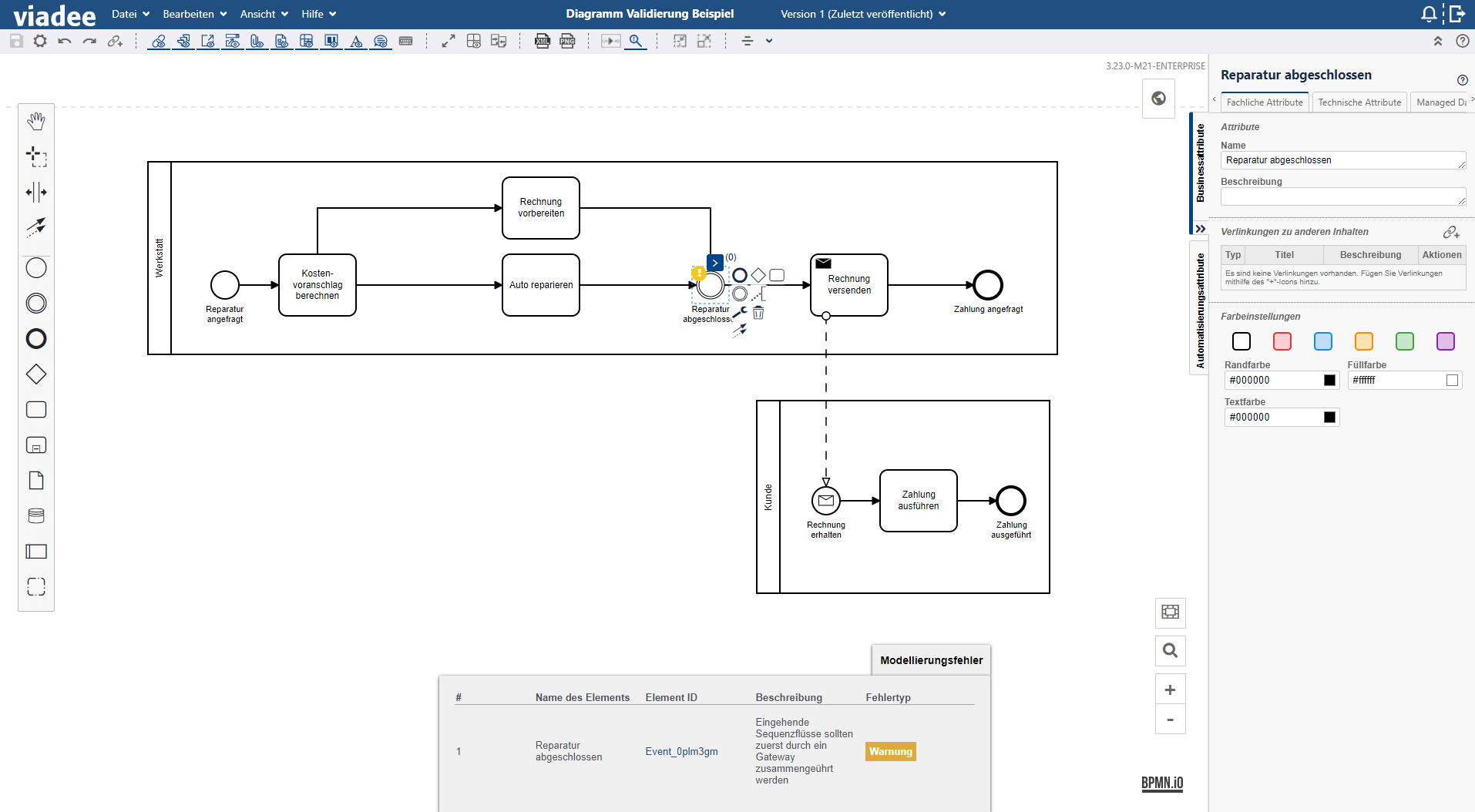 Modeler Enterprise