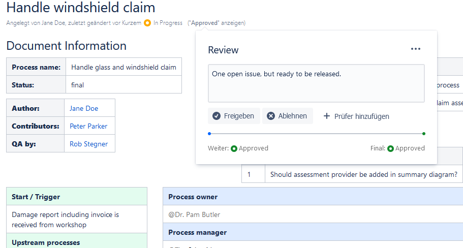 Review