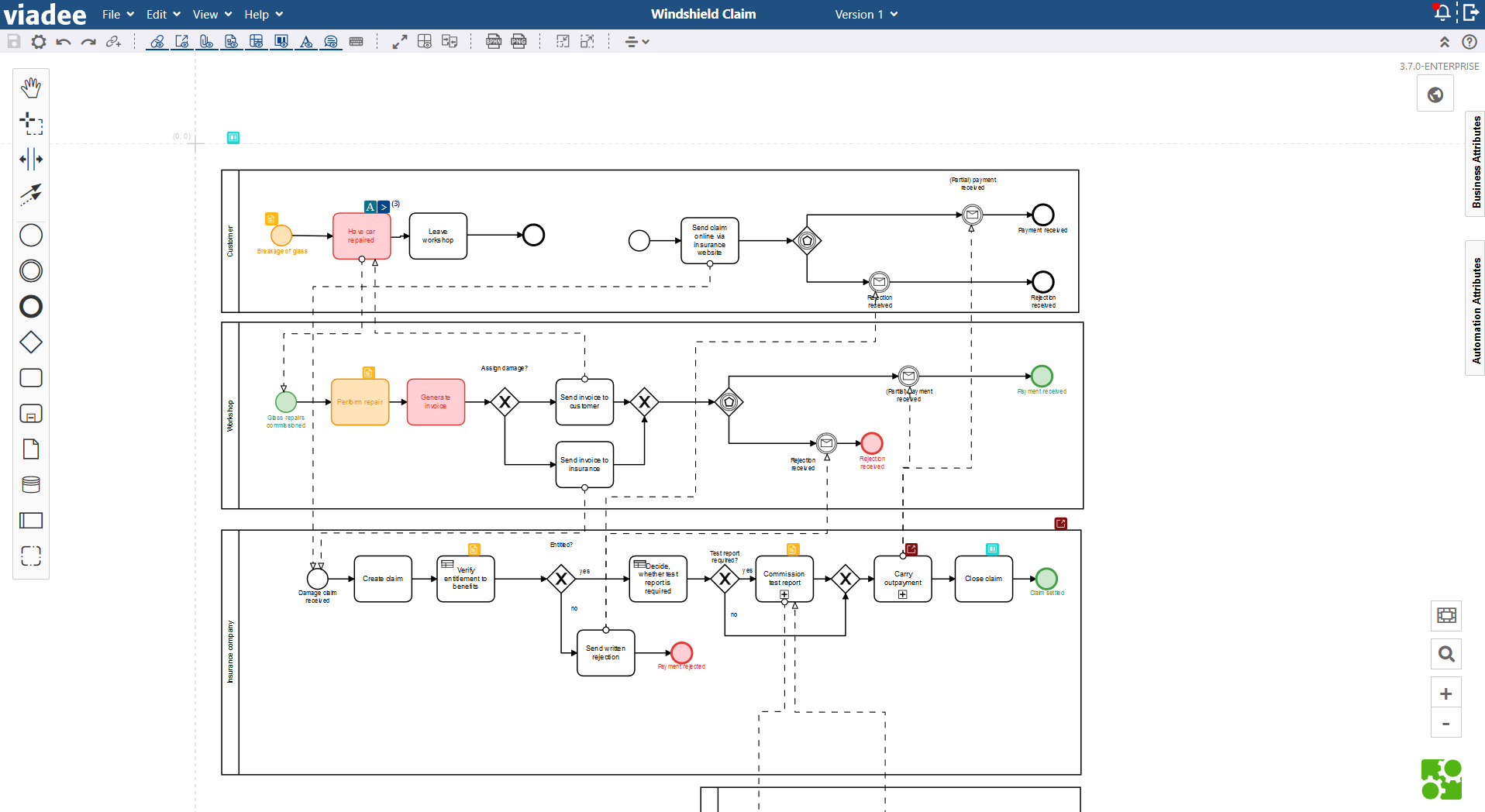 bpmn modeler