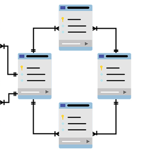 SQL Seminar