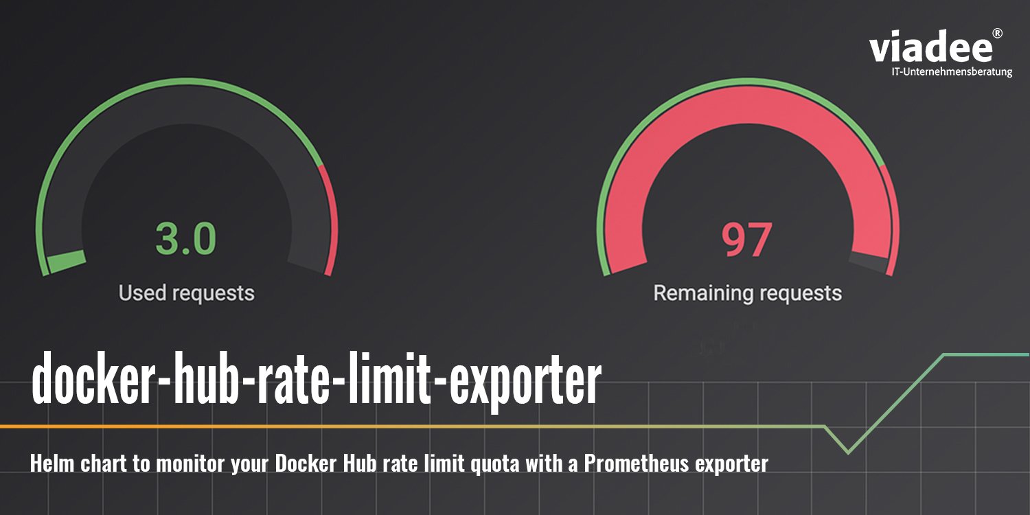 Docker-hub-rate-limit-exporter