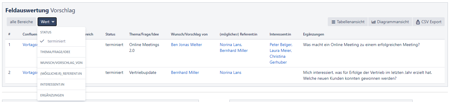 Feldauswertung filtern