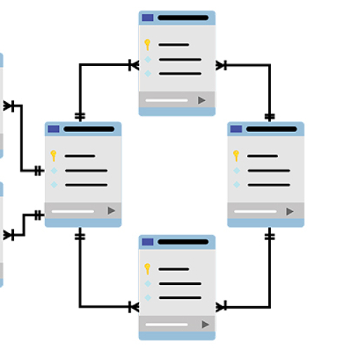 SQL Seminar