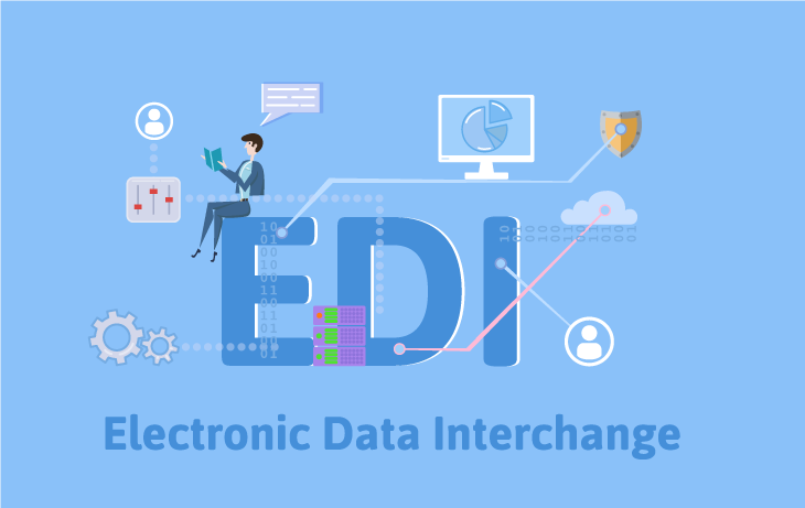 Electronic Data Interchange