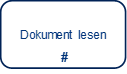 Visualisierung CMMN 11