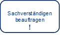 Visualisierung CMMN 12