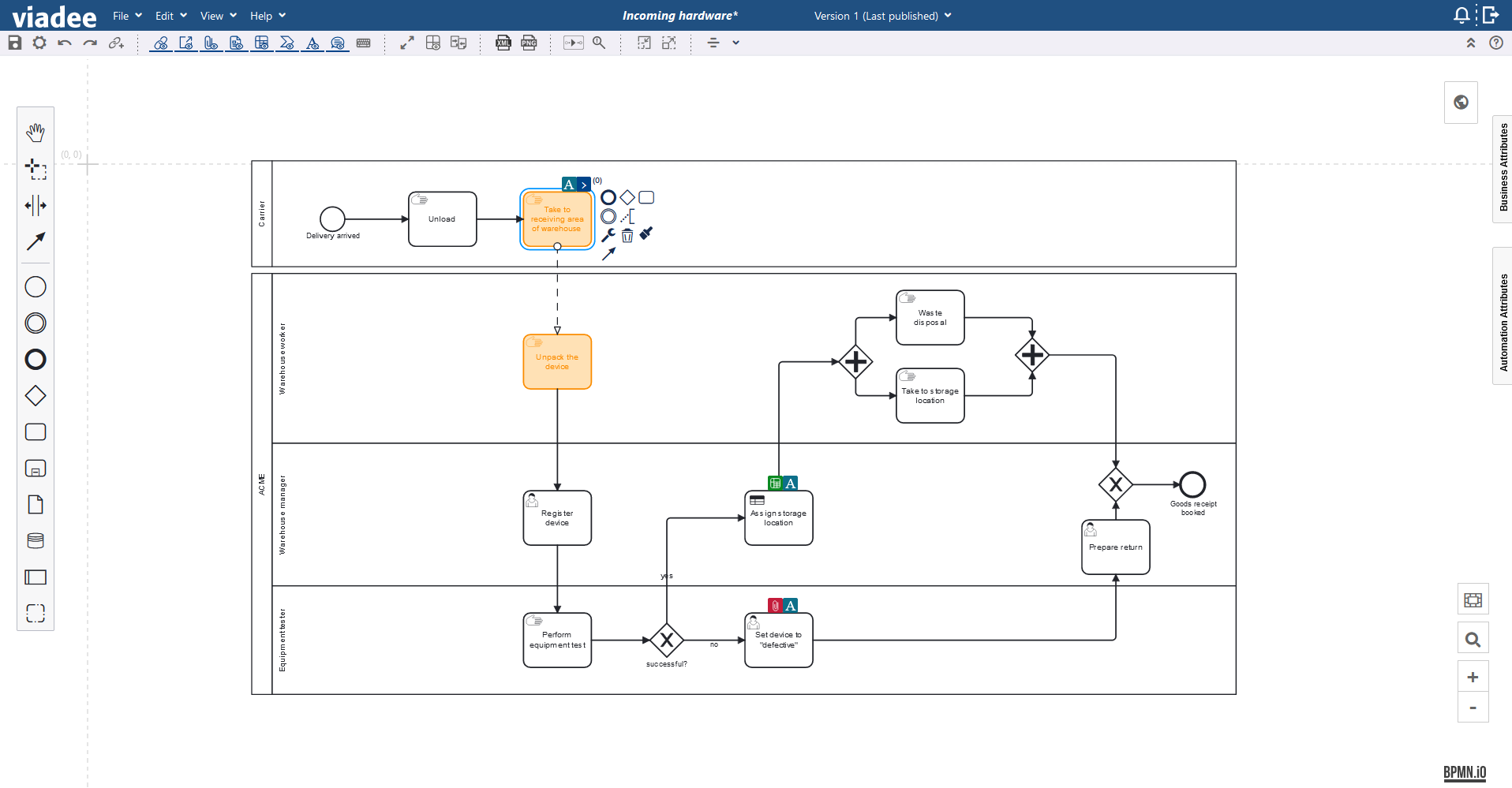 BPMN Modeler in Action