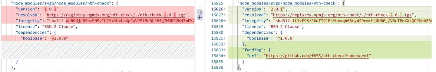 Durch die Verwendung des Nested-Overrides wird lediglich die nth-checkDependency im node_modules Verzeichnis des svgoPackages ausgetauscht.
