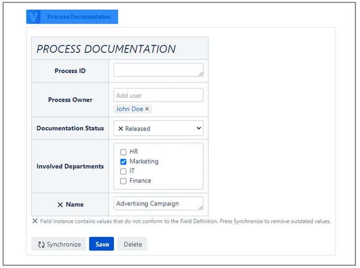 process documentation