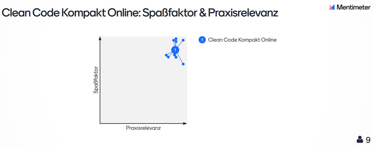 Feedback Spaßfaktor