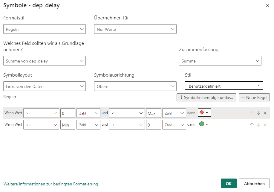 Bedingte Formatierung II