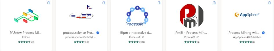 Power BI Visuals für Process Mining im Marketplace.