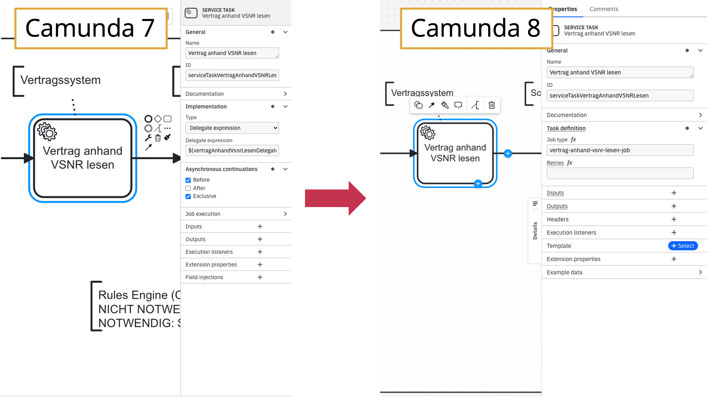 Migration der Service Task von Camunda 7 zu Camunda 8.