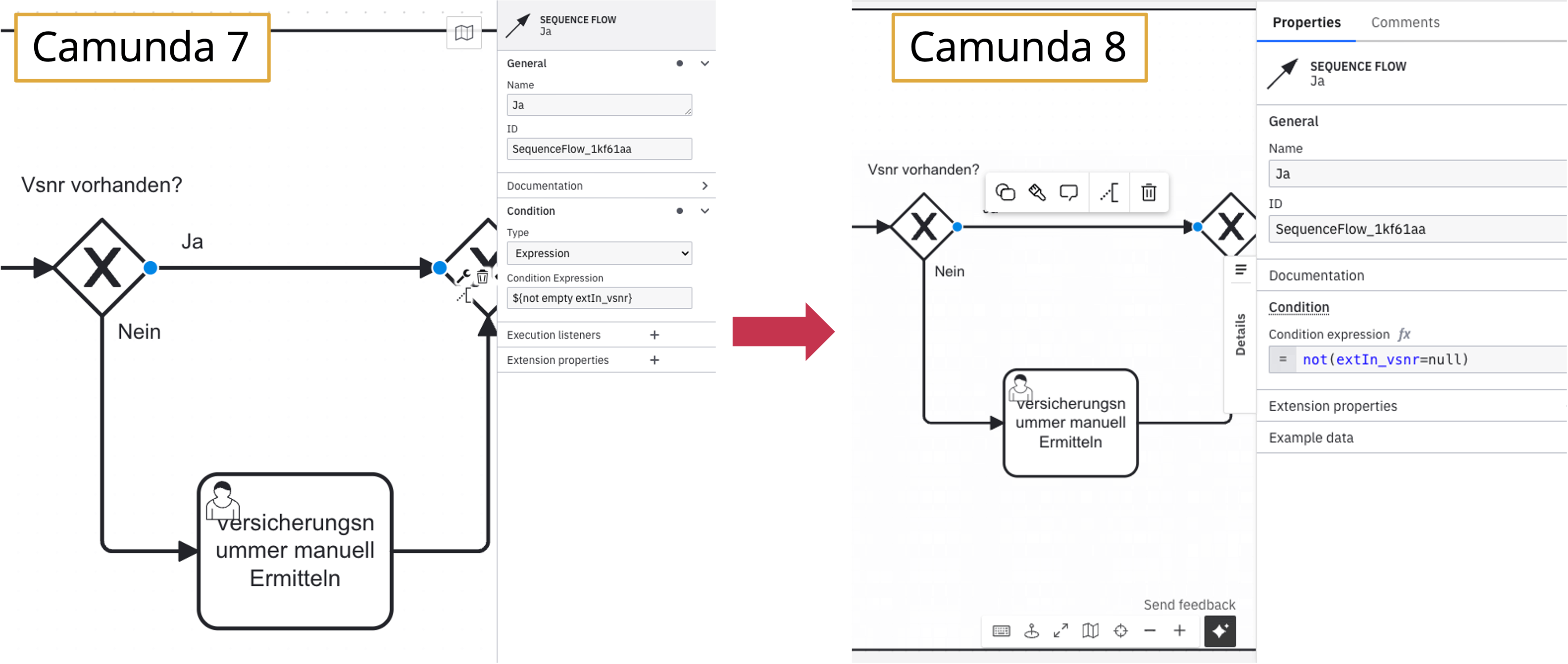 Migration der Gateways und Sequenzflüsse von Camunda 7 zu Camunda 8.
