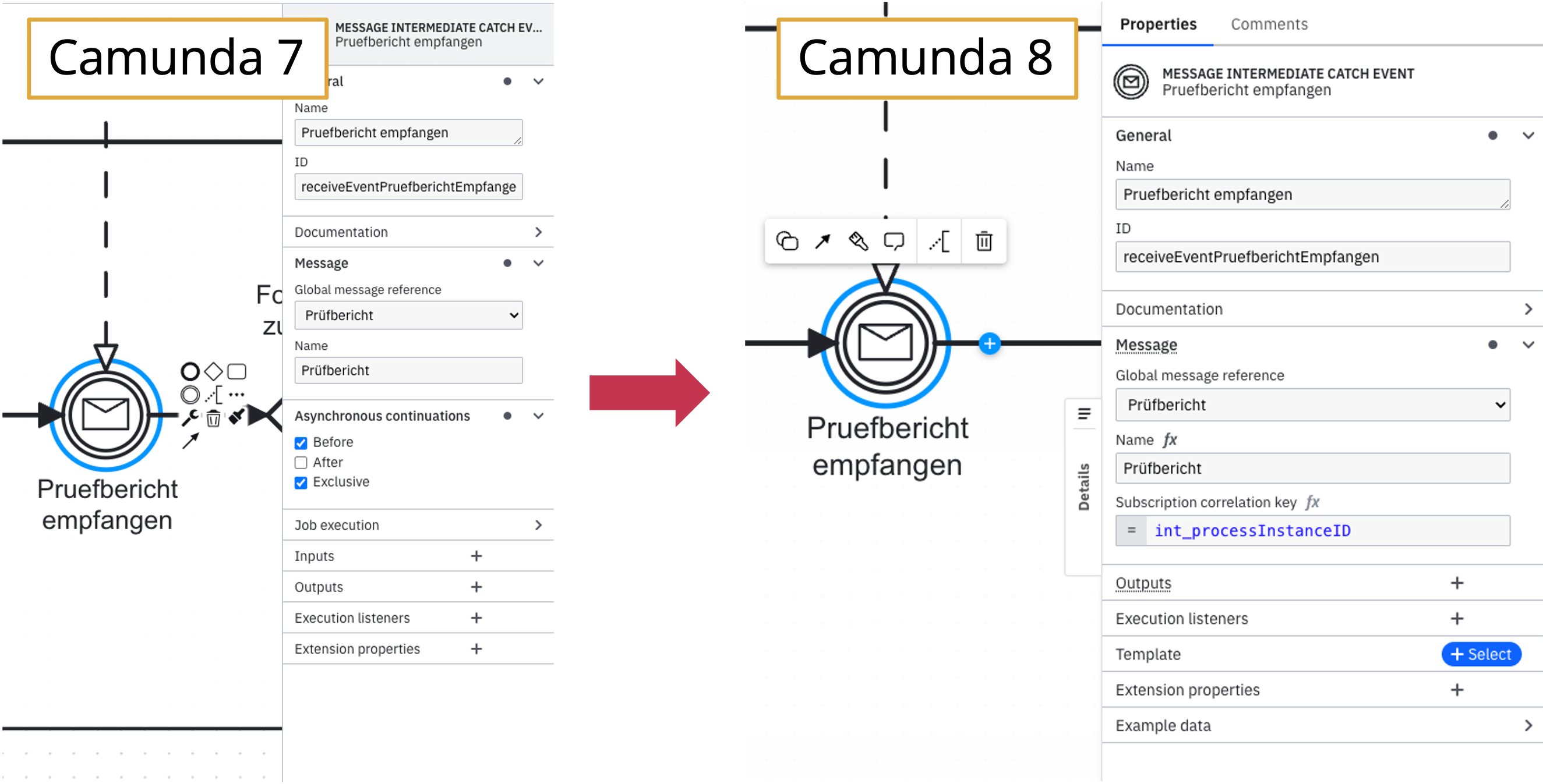 Migration der Receive Task von Camunda 7 zu Camunda 8.