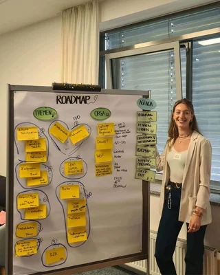 Die Roadmap