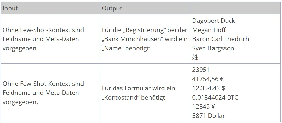 Beispiel