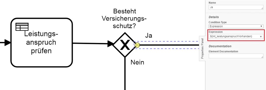 Zugriff auf Variablen