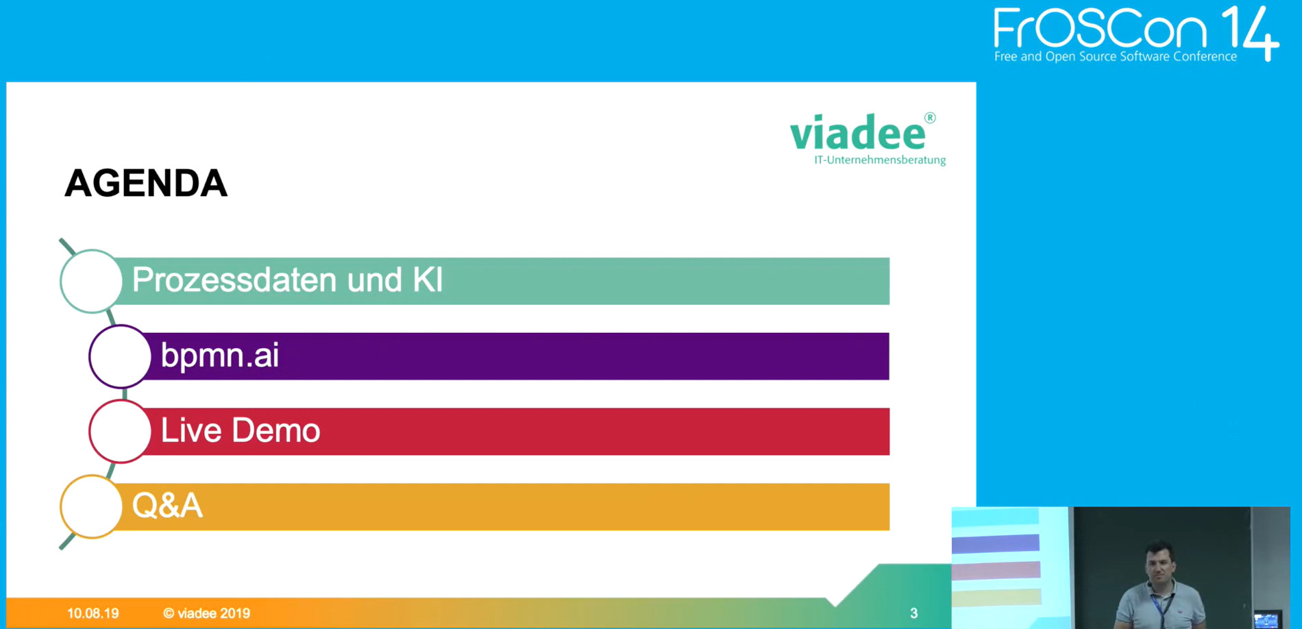 Vortrag über das Open Source Projekt bpmn.ai auf der FrOSCon