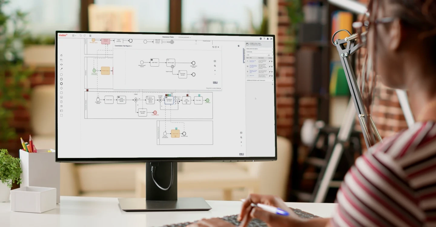 Headerbild: Eine BPM Expertin arbeitet mit dem BPMN Modeler für Confluence in ihrem Büro.
